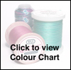 YLI Machine Quilting Thread Solid Colour
